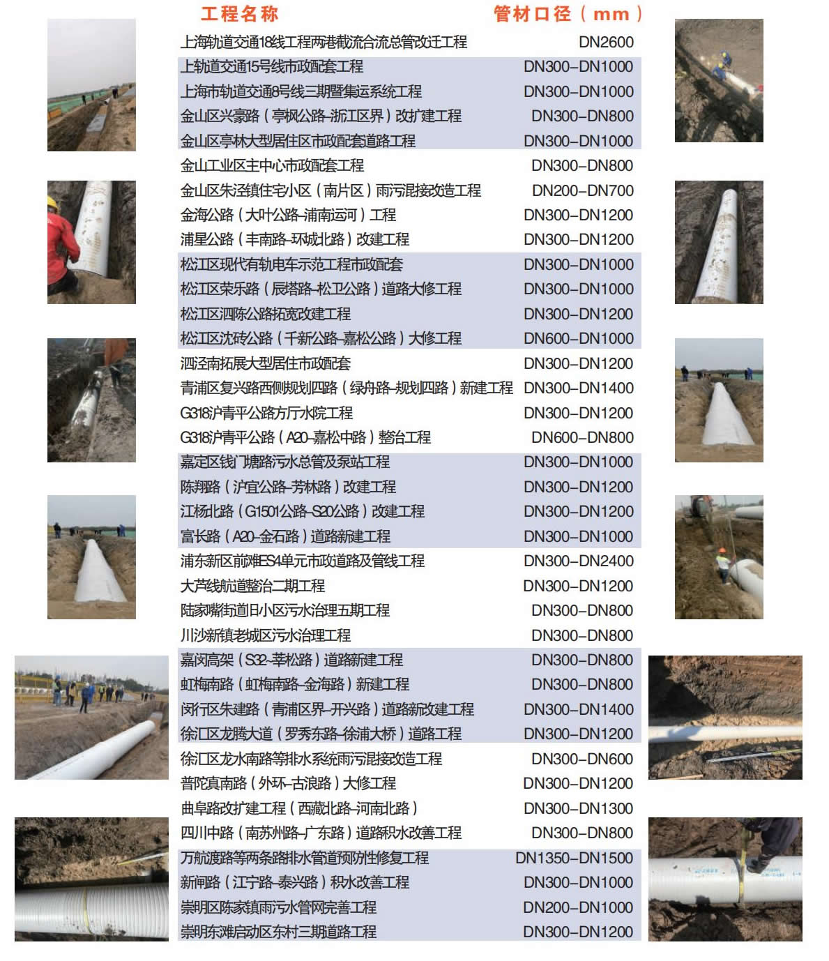 市政工程案例.jpg