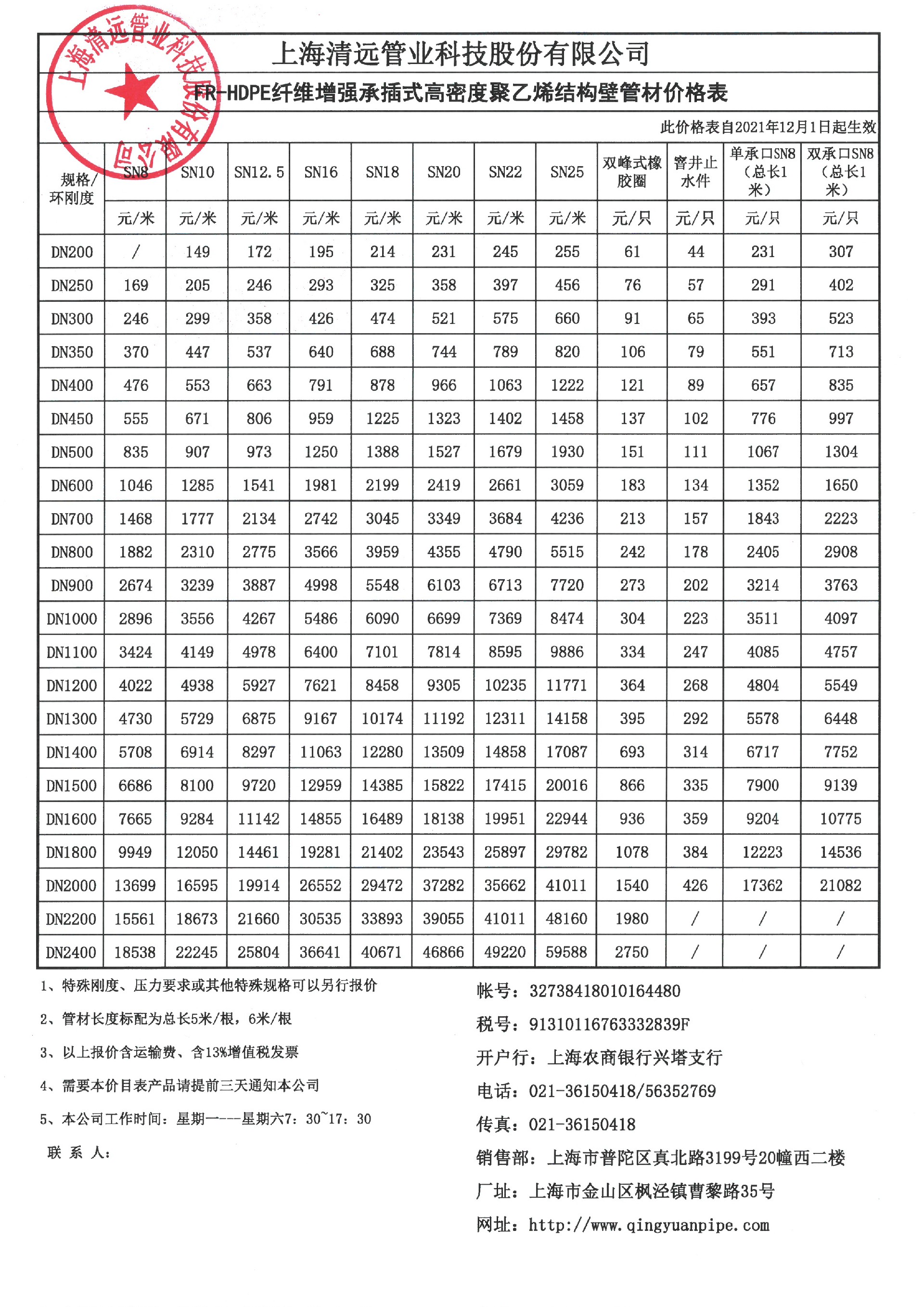 FRHDPE報價.jpg