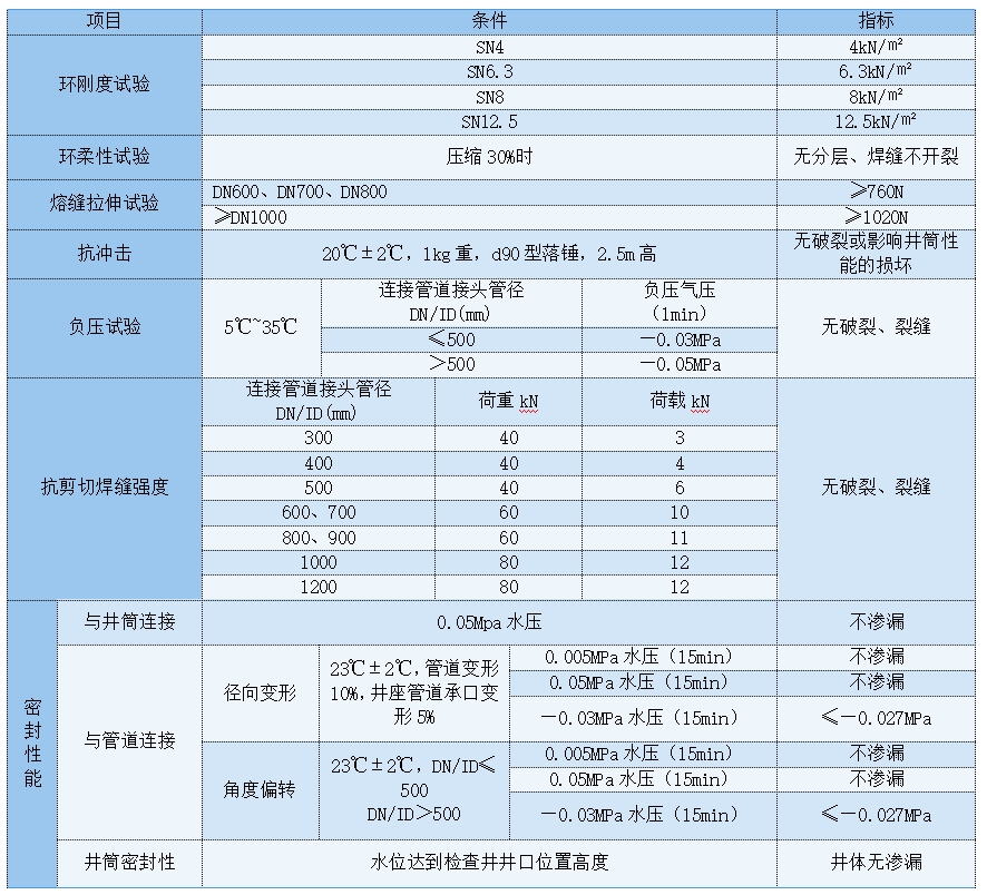 表6.jpg
