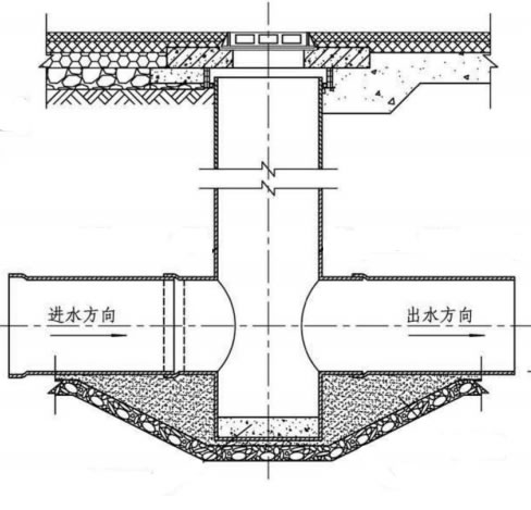 檢查井1.jpg